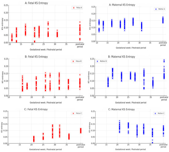 Entropy 27 00969 g0a2a