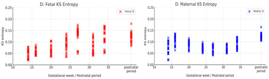Entropy 27 00969 g0a2b