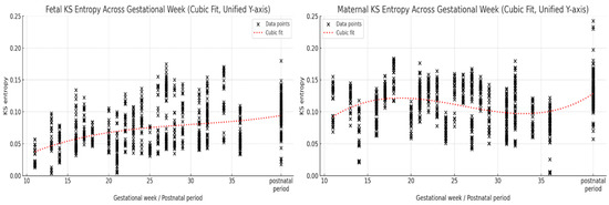 Entropy 27 00969 g0a3