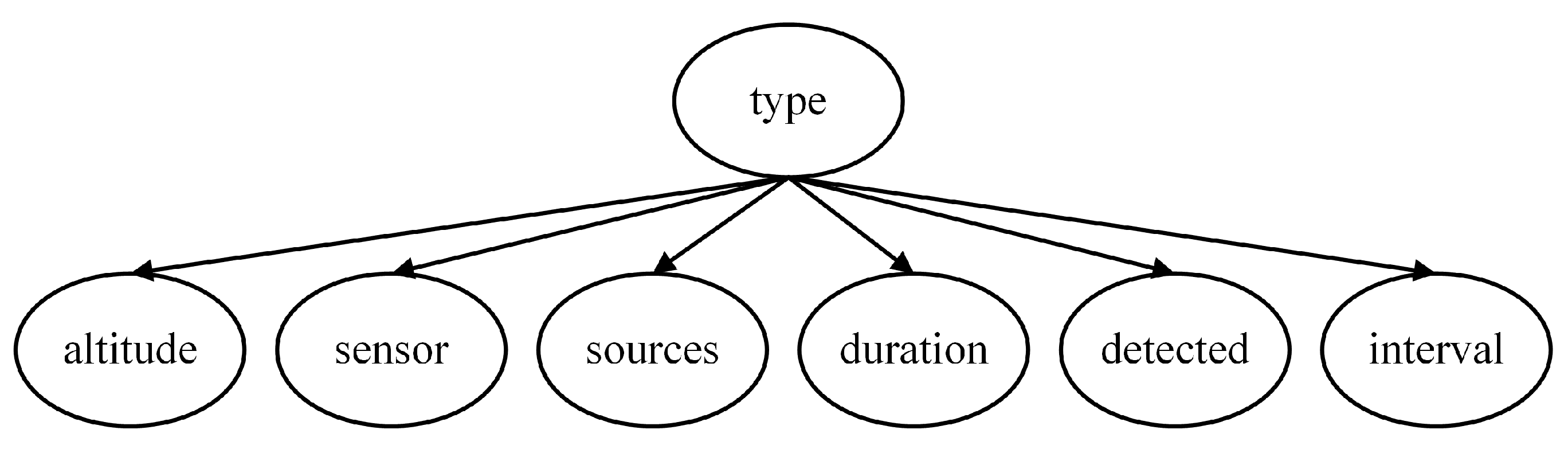 Entropy 27 00987 g003 Entropy 27 00987 g003