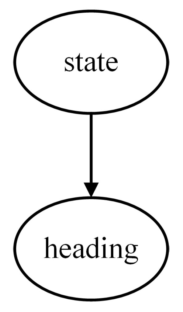 Entropy 27 00987 g004 Entropy 27 00987 g004