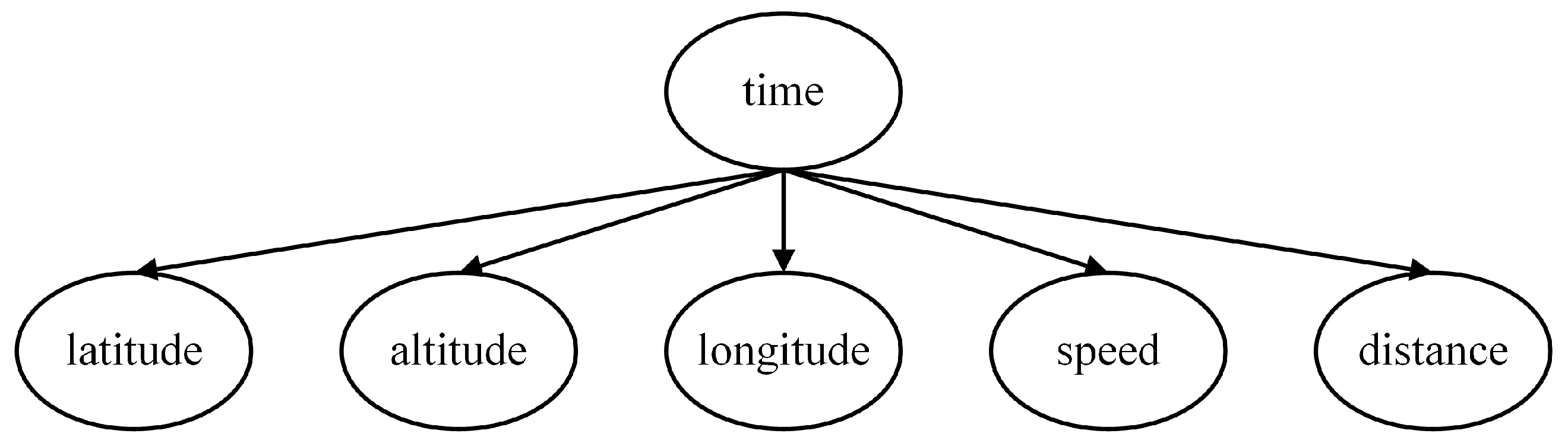 Entropy 27 00987 g005 Entropy 27 00987 g005