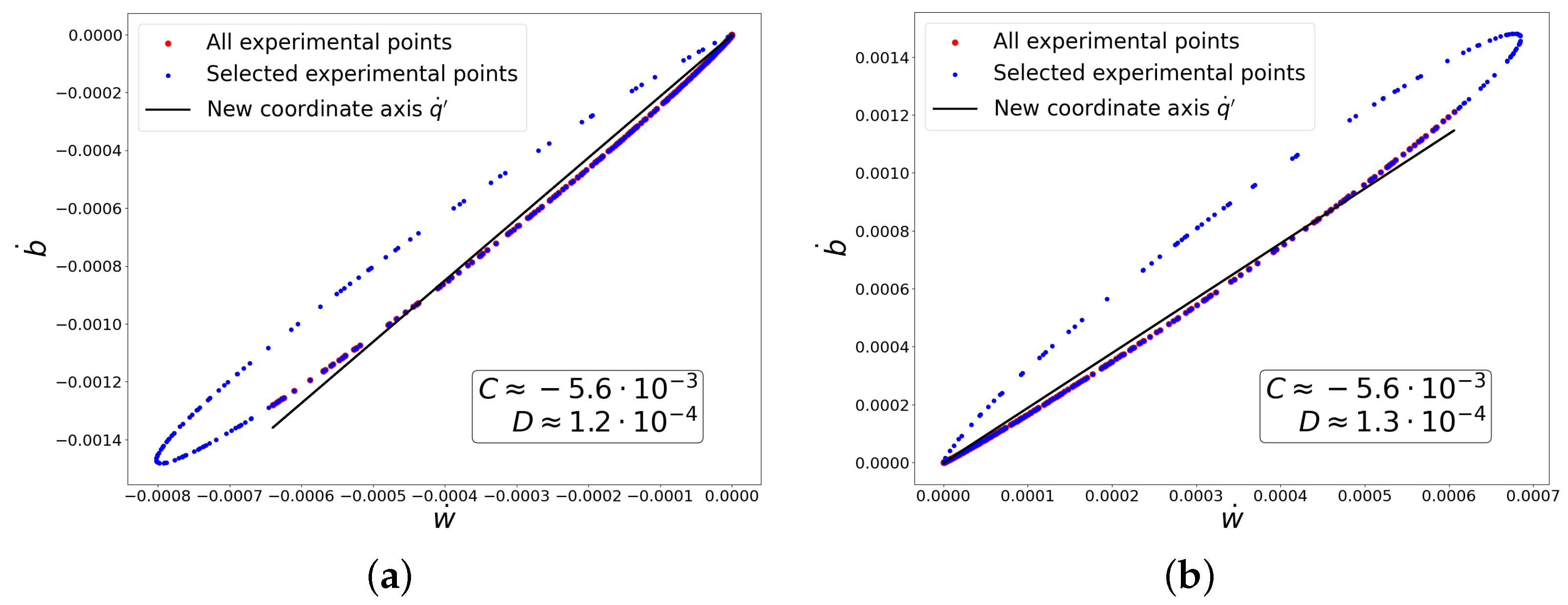 Entropy 27 00989 g002