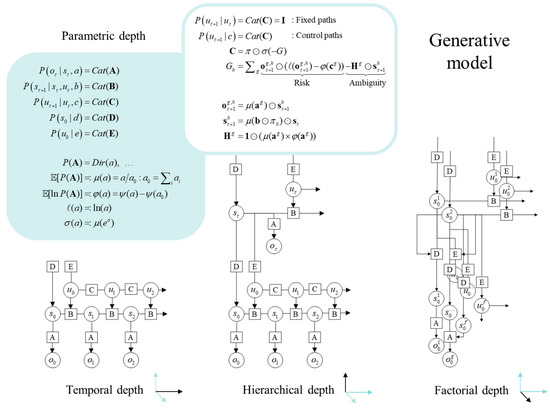 Entropy 27 00992 g002