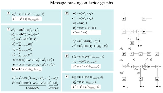 Entropy 27 00992 g003