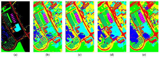 Entropy 27 00995 g010a Entropy 27 00995 g010a