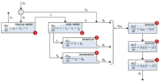 Entropy 27 00999 g0a1