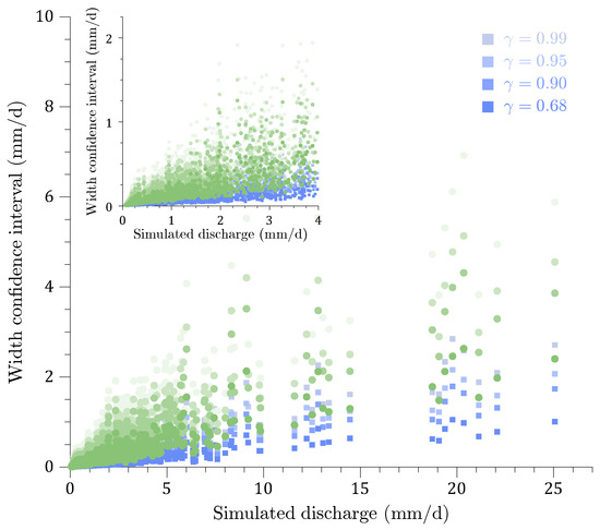 Entropy 27 00999 g0a2