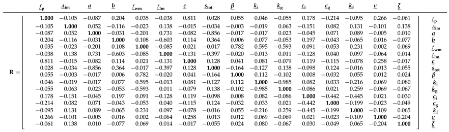 Entropy 27 00999 i004 Entropy 27 00999 i004