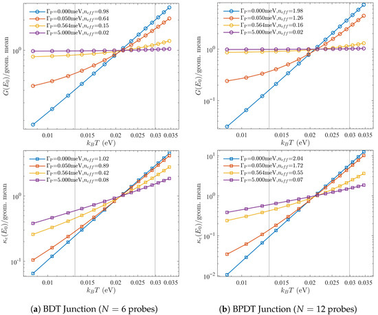 Entropy 27 01000 g0a1