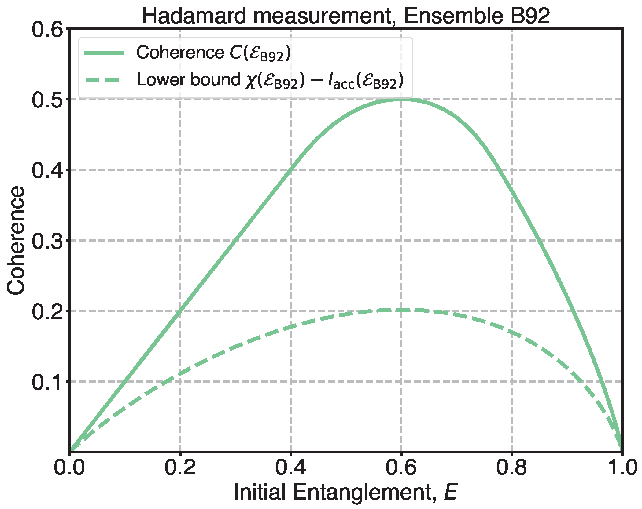 Entropy 27 01005 g001