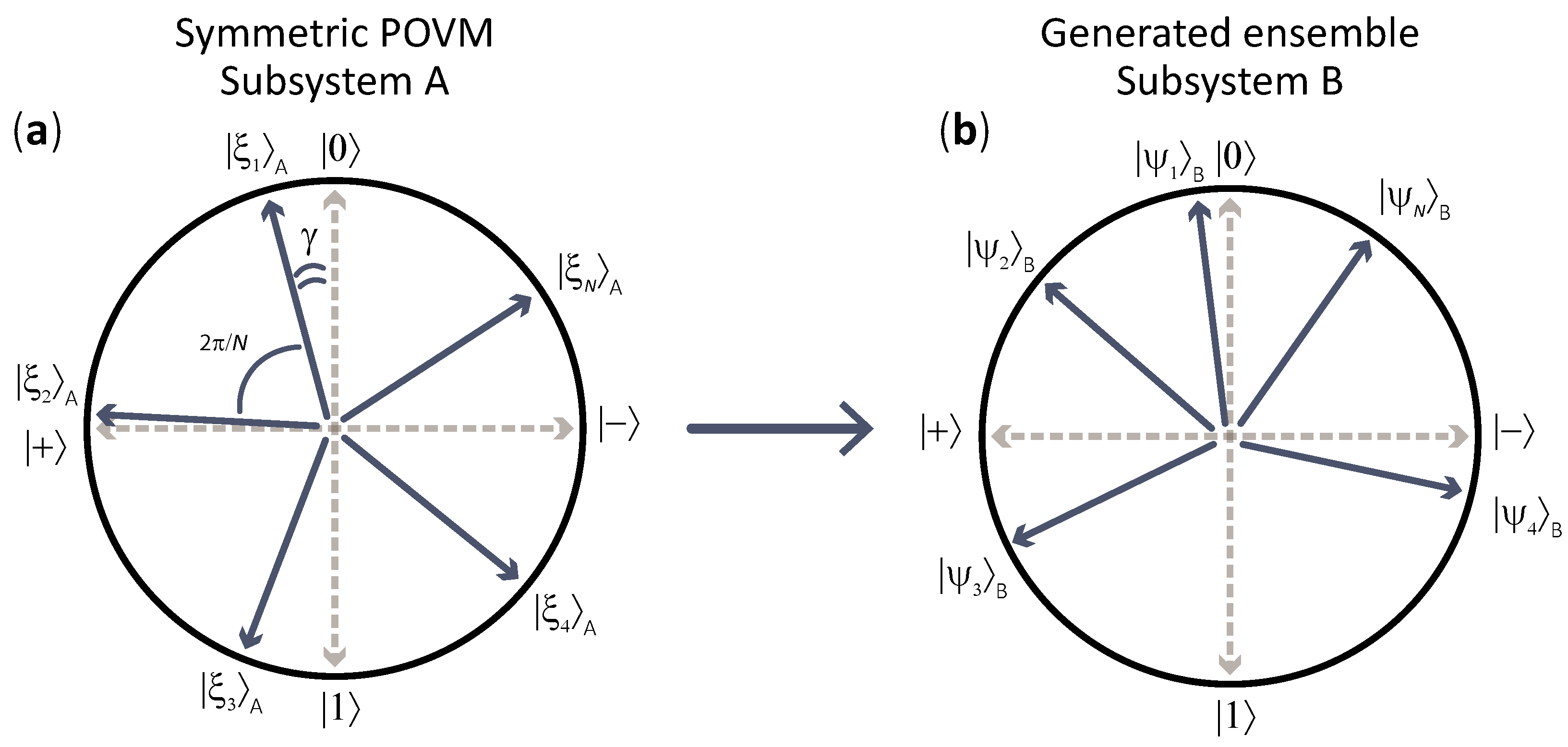 Entropy 27 01005 g002