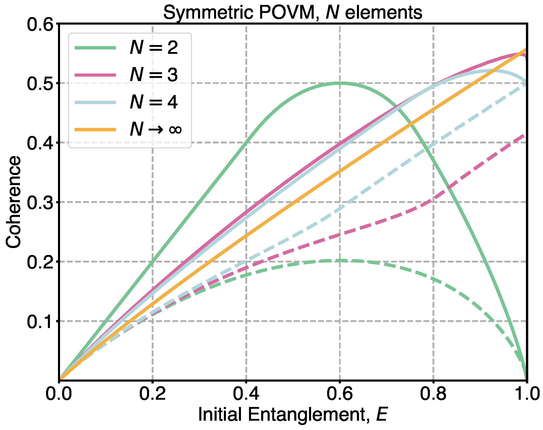 Entropy 27 01005 g003