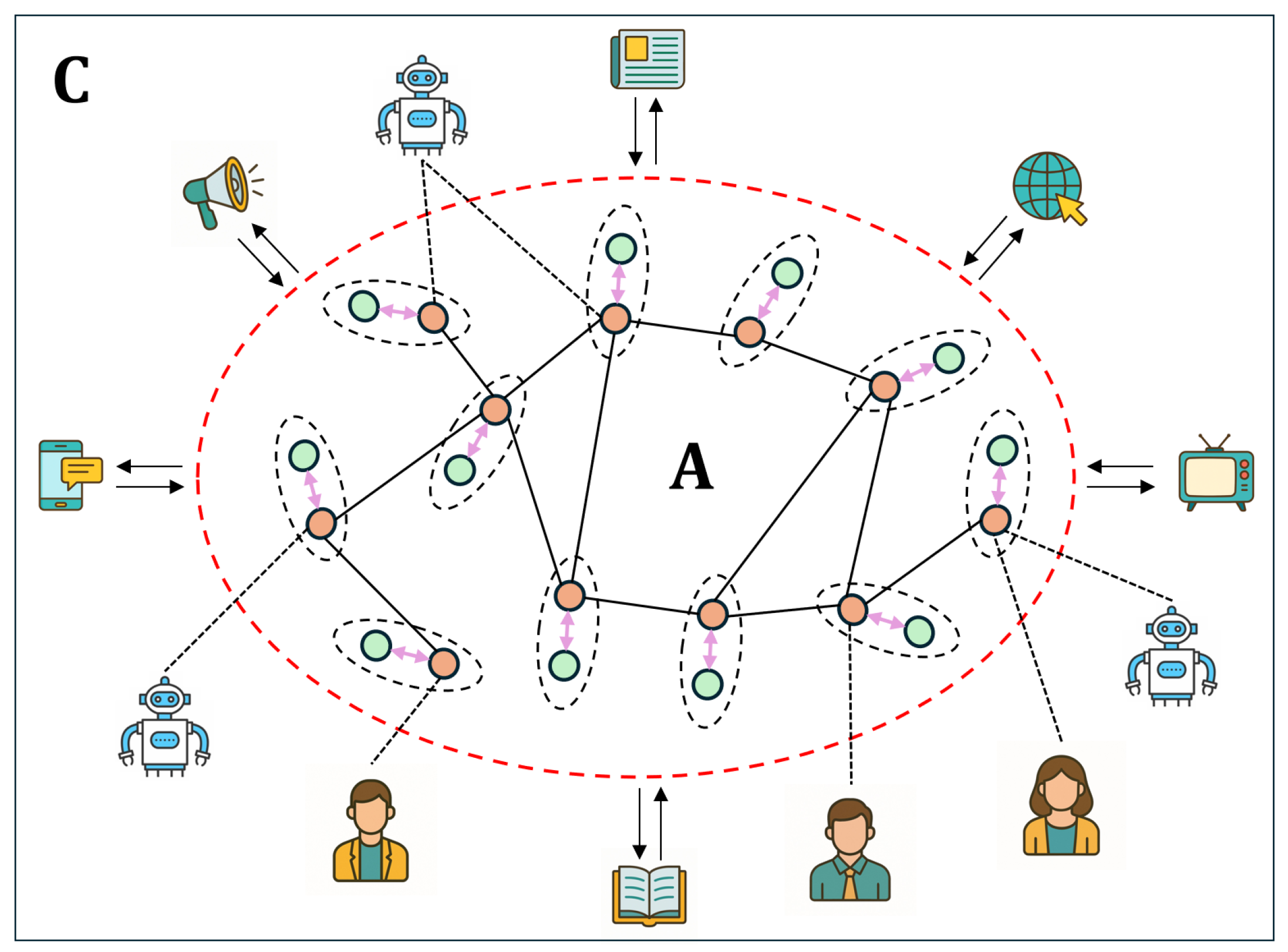 Entropy 27 01016 g001