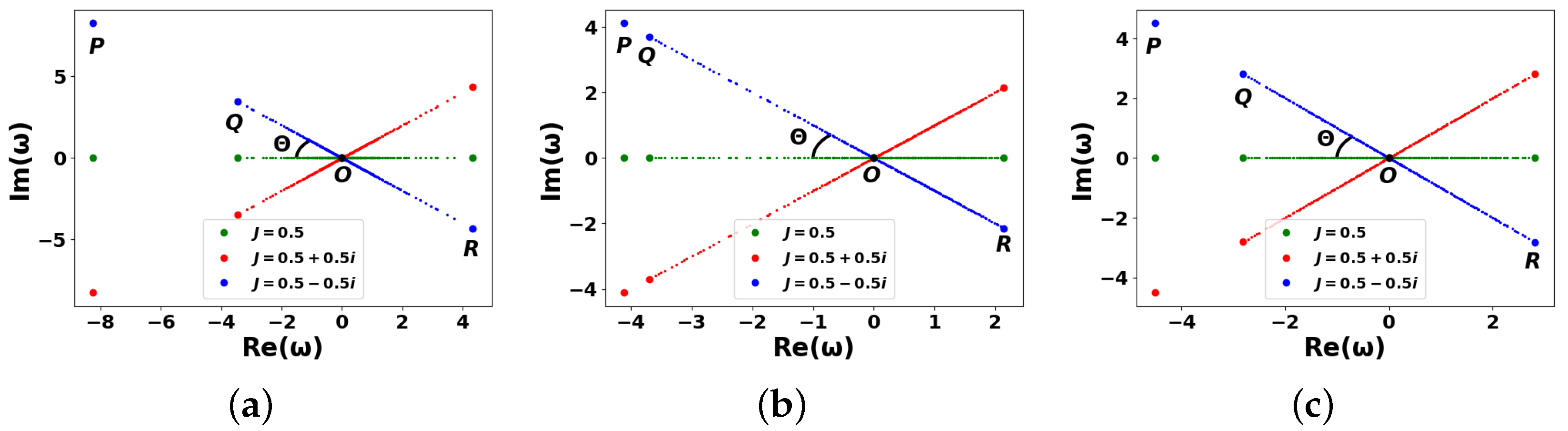 Entropy 27 01016 g003