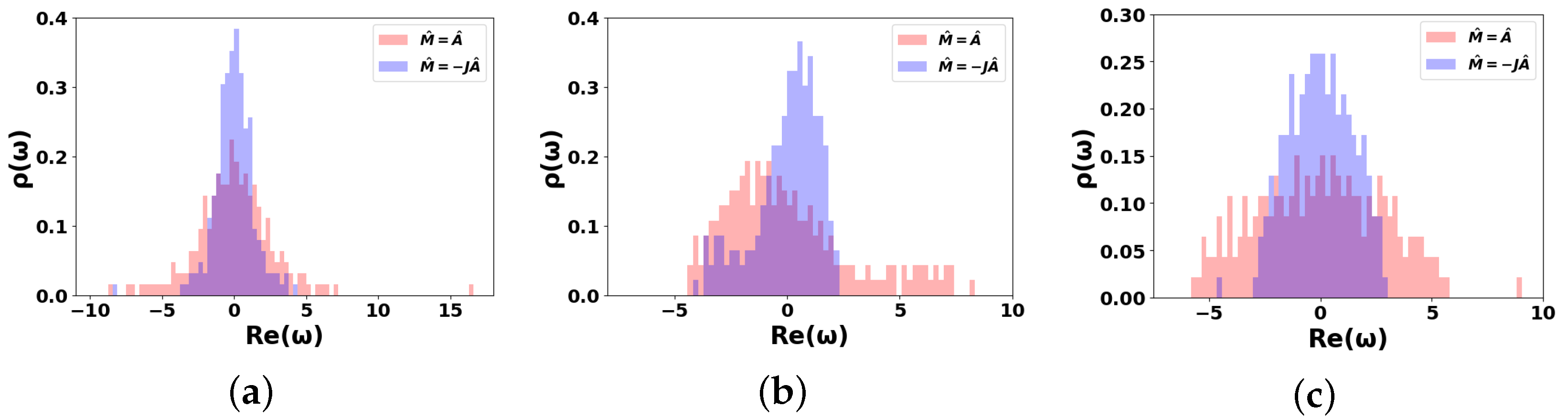 Entropy 27 01016 g004