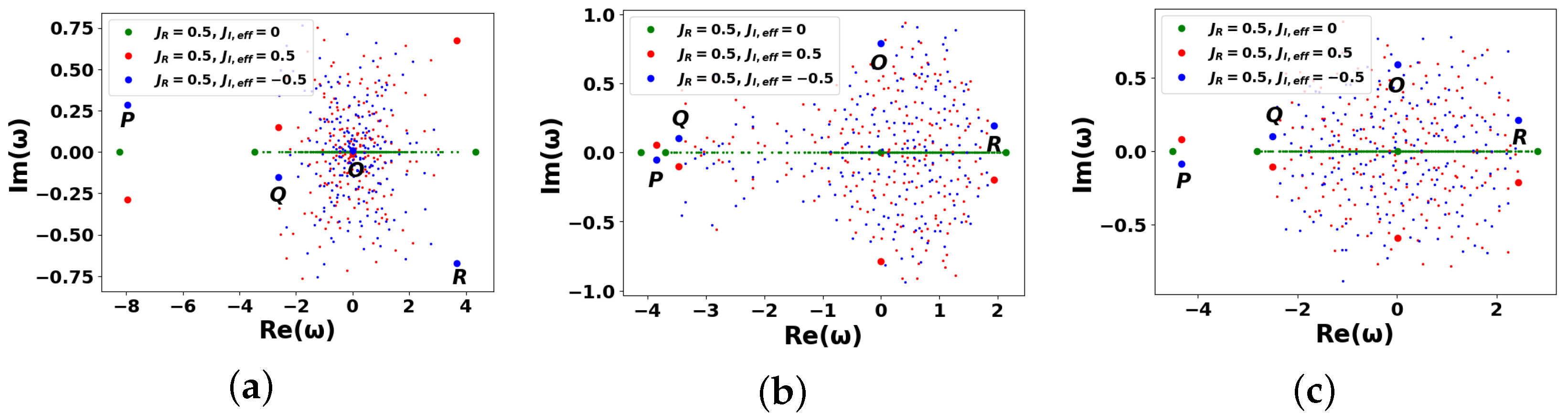 Entropy 27 01016 g005