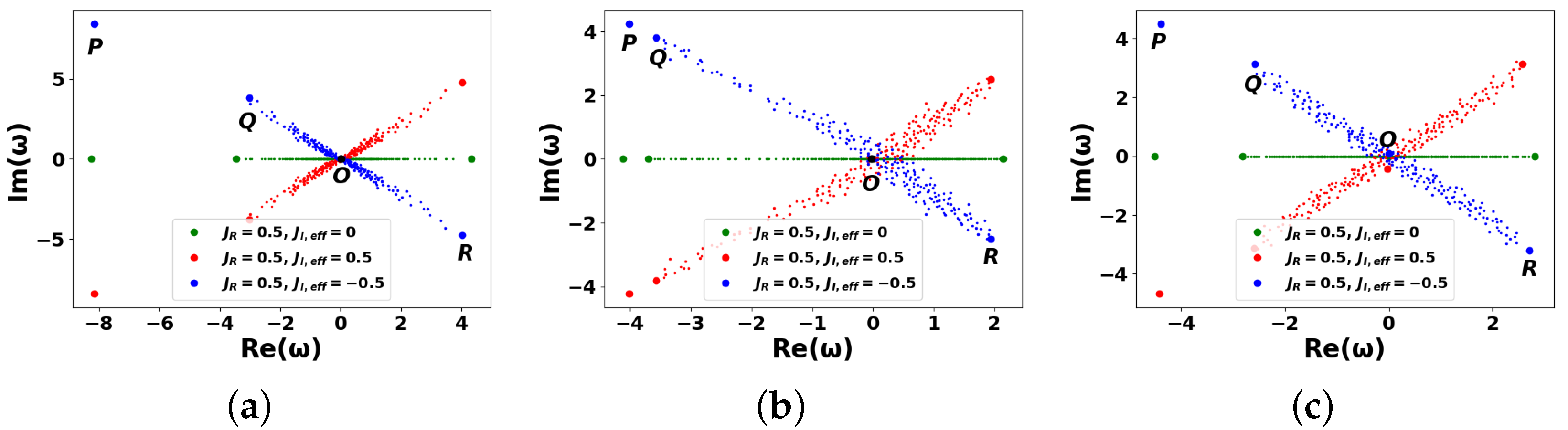 Entropy 27 01016 g006