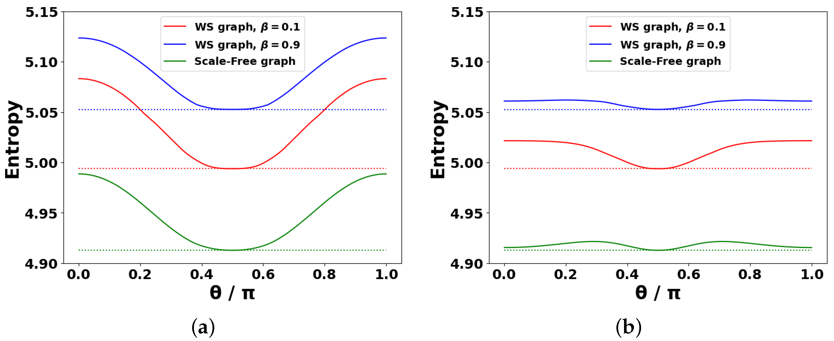 Entropy 27 01016 g007