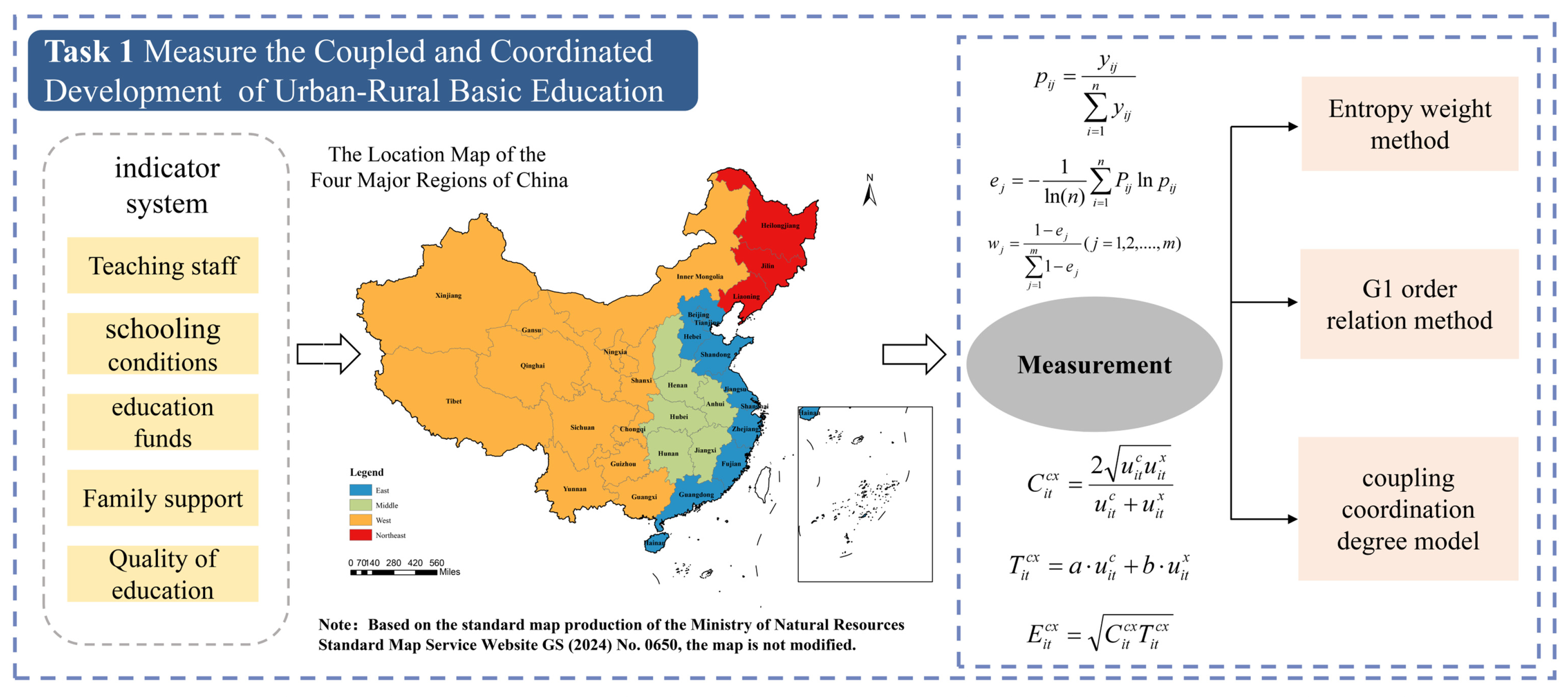 Entropy 27 01021 g001a