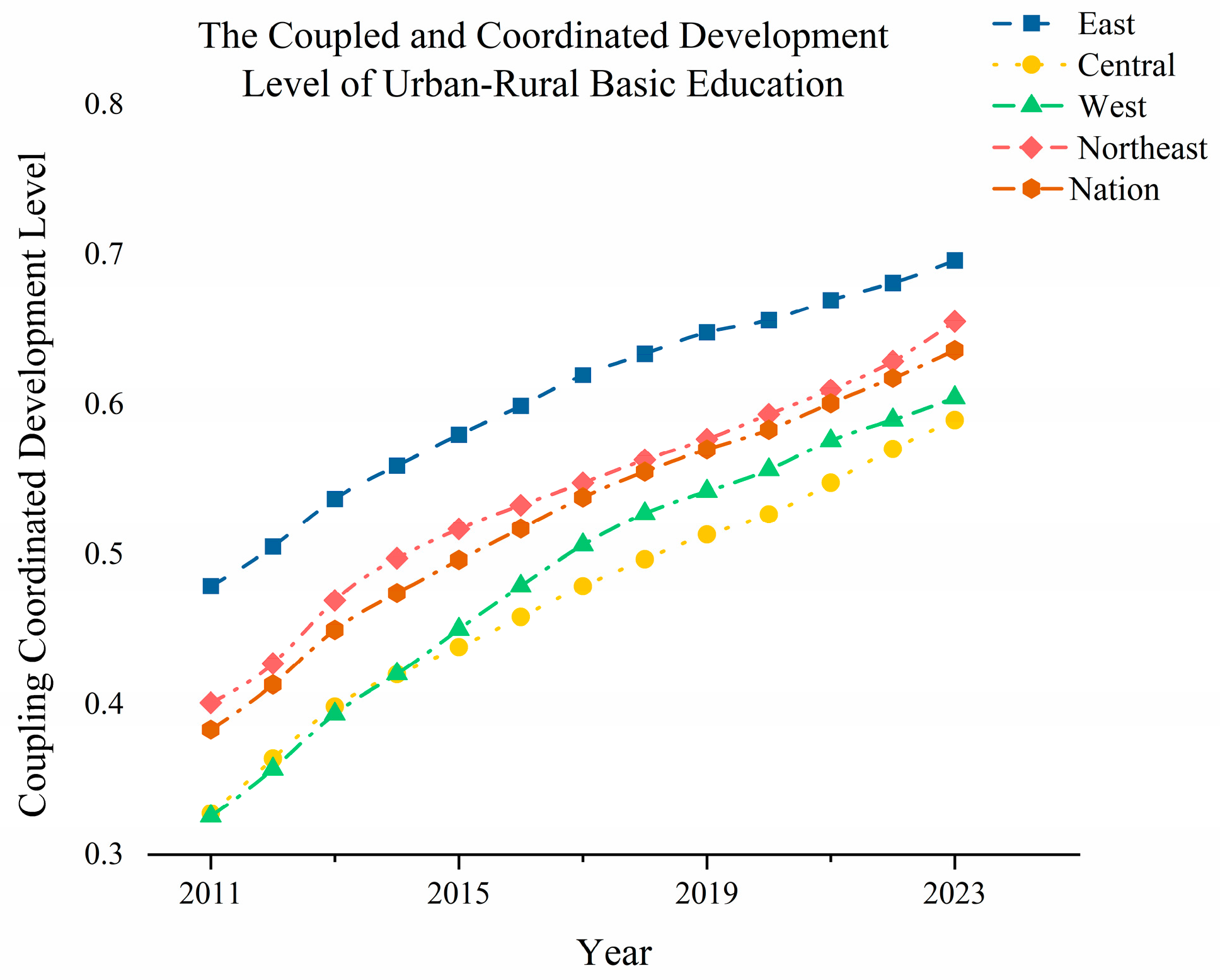 Entropy 27 01021 g004