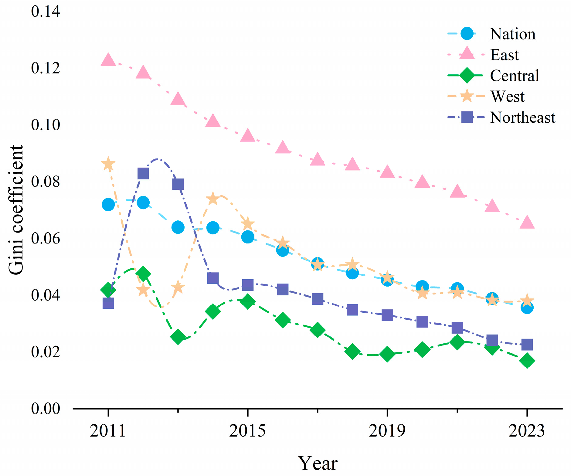 Entropy 27 01021 g005