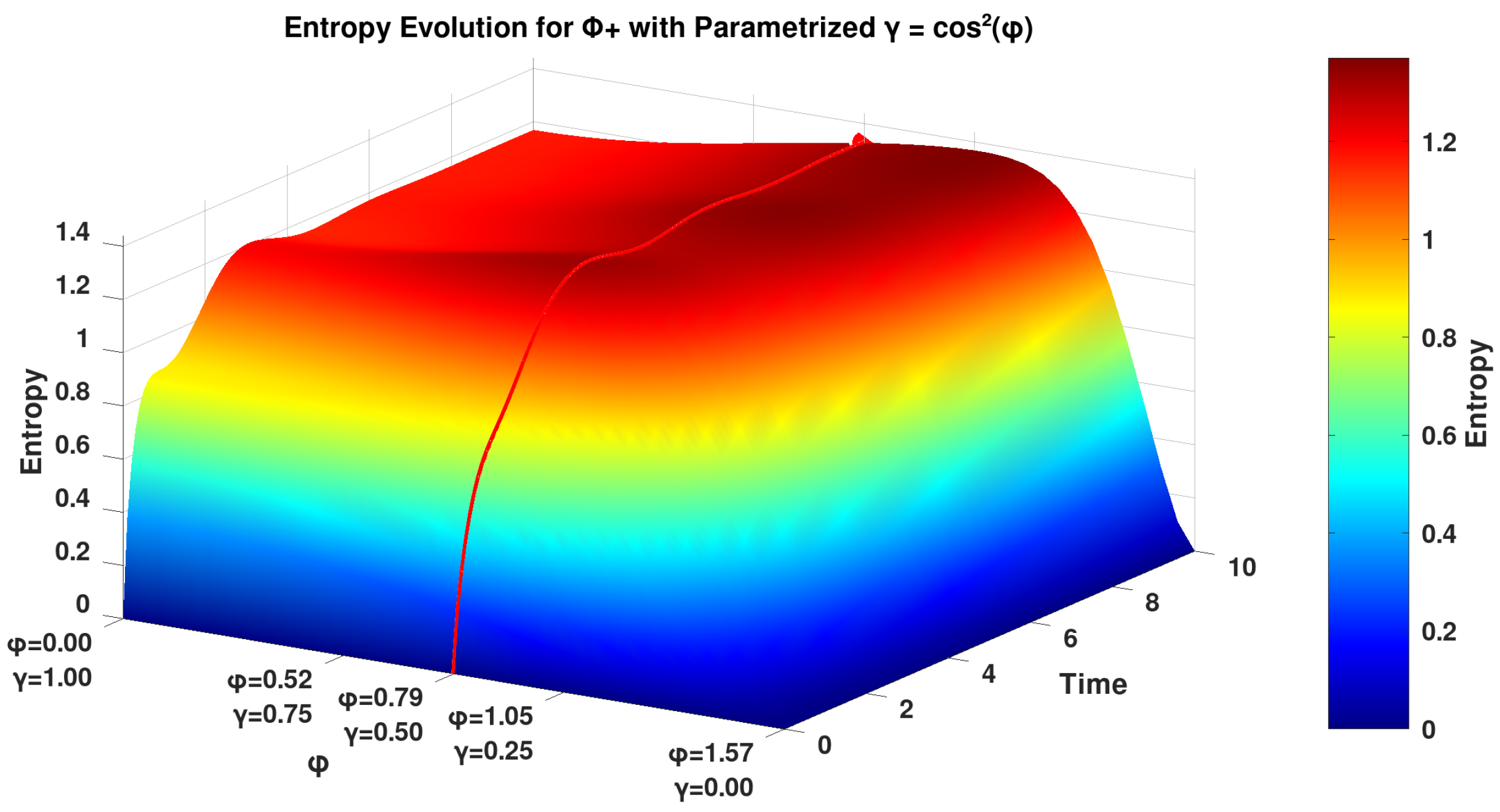 Entropy 27 01022 g002