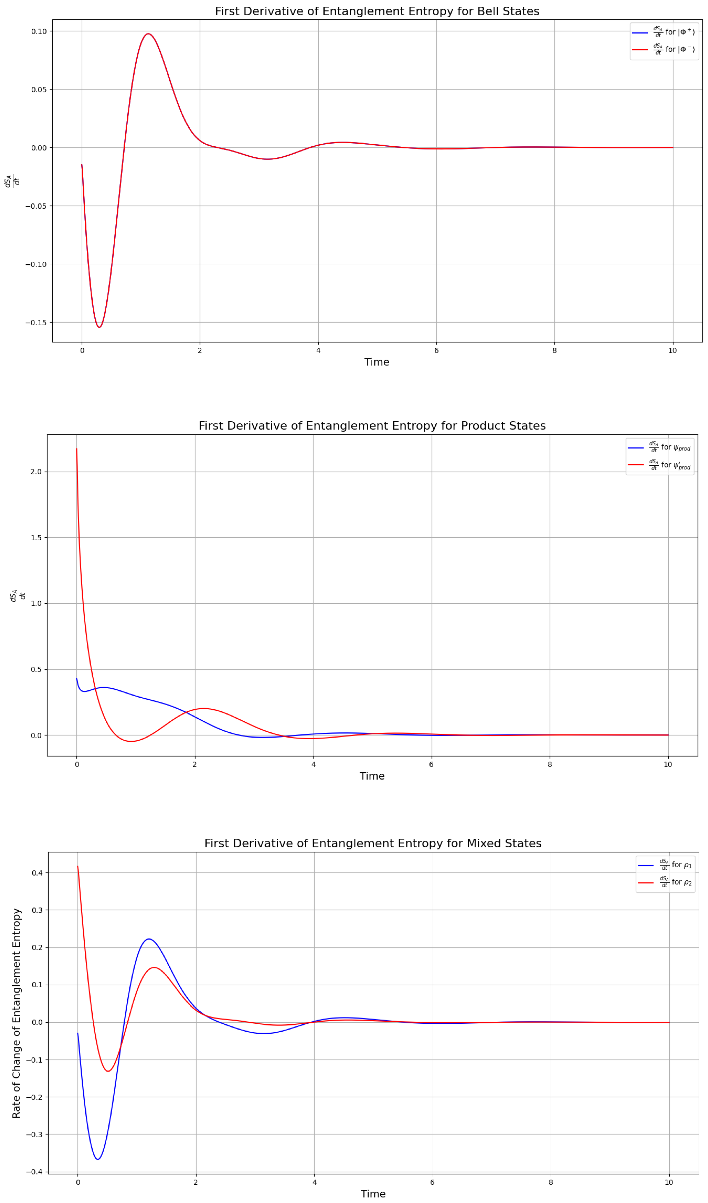 Entropy 27 01022 g004