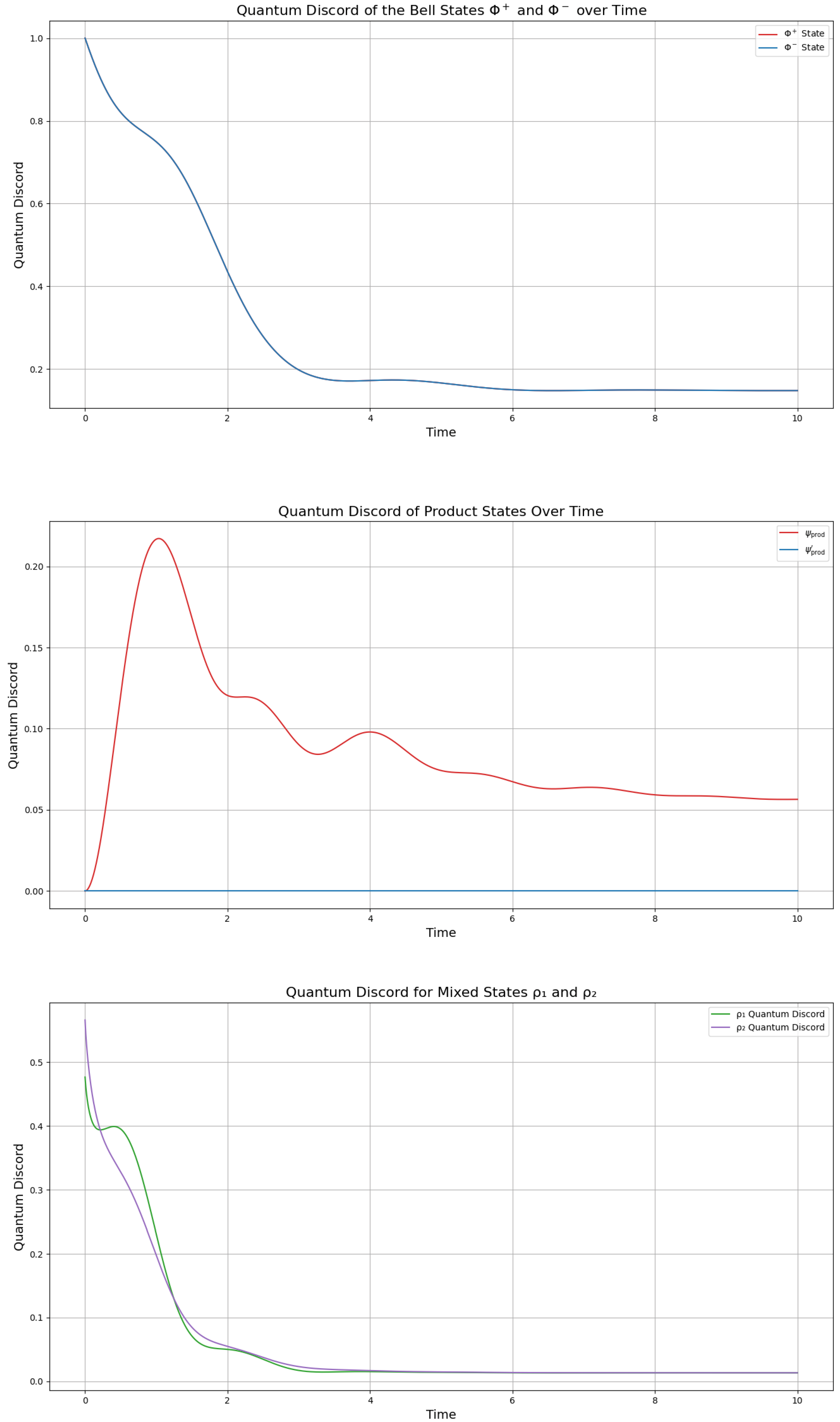 Entropy 27 01022 g005