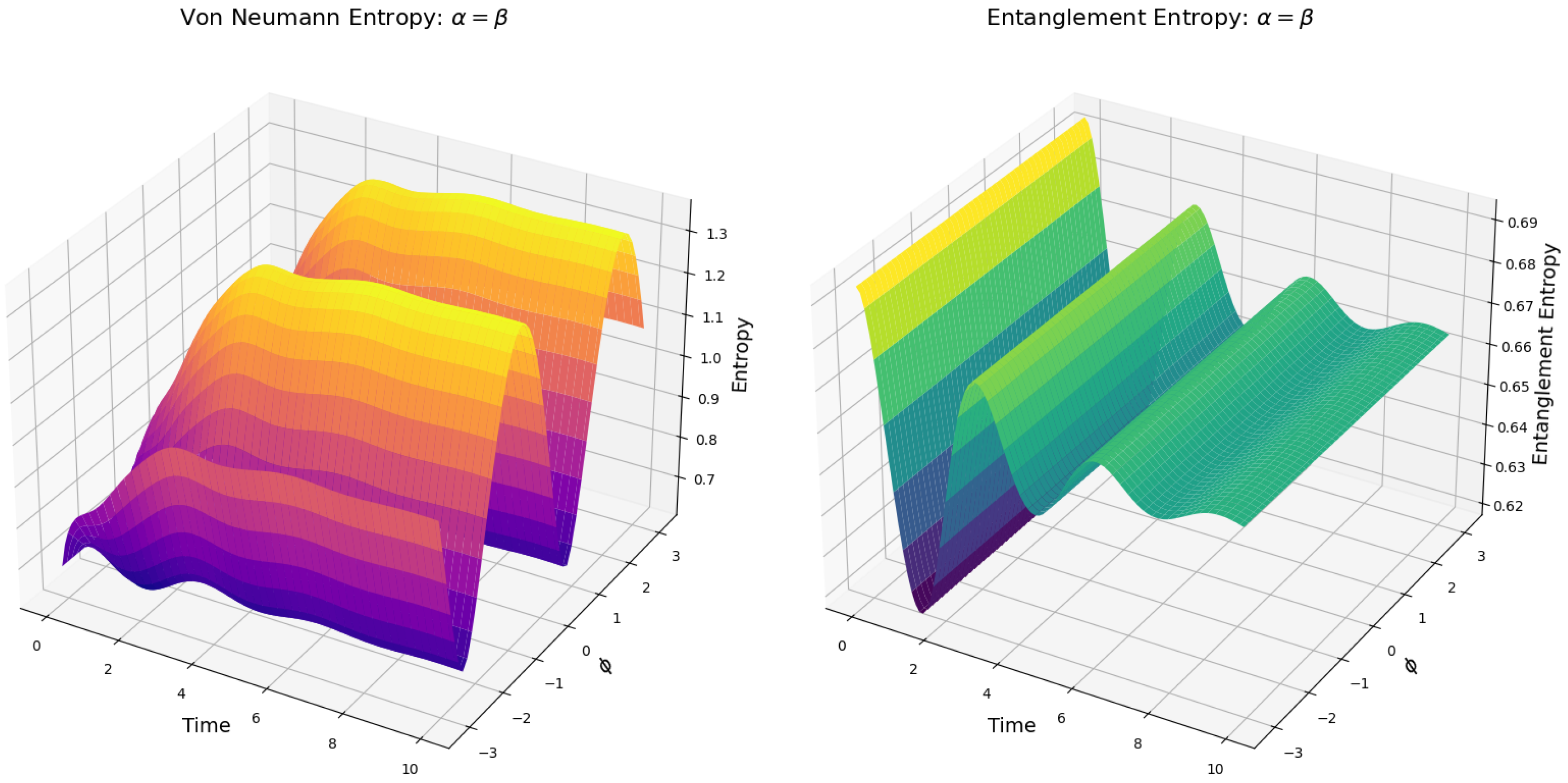 Entropy 27 01022 g006