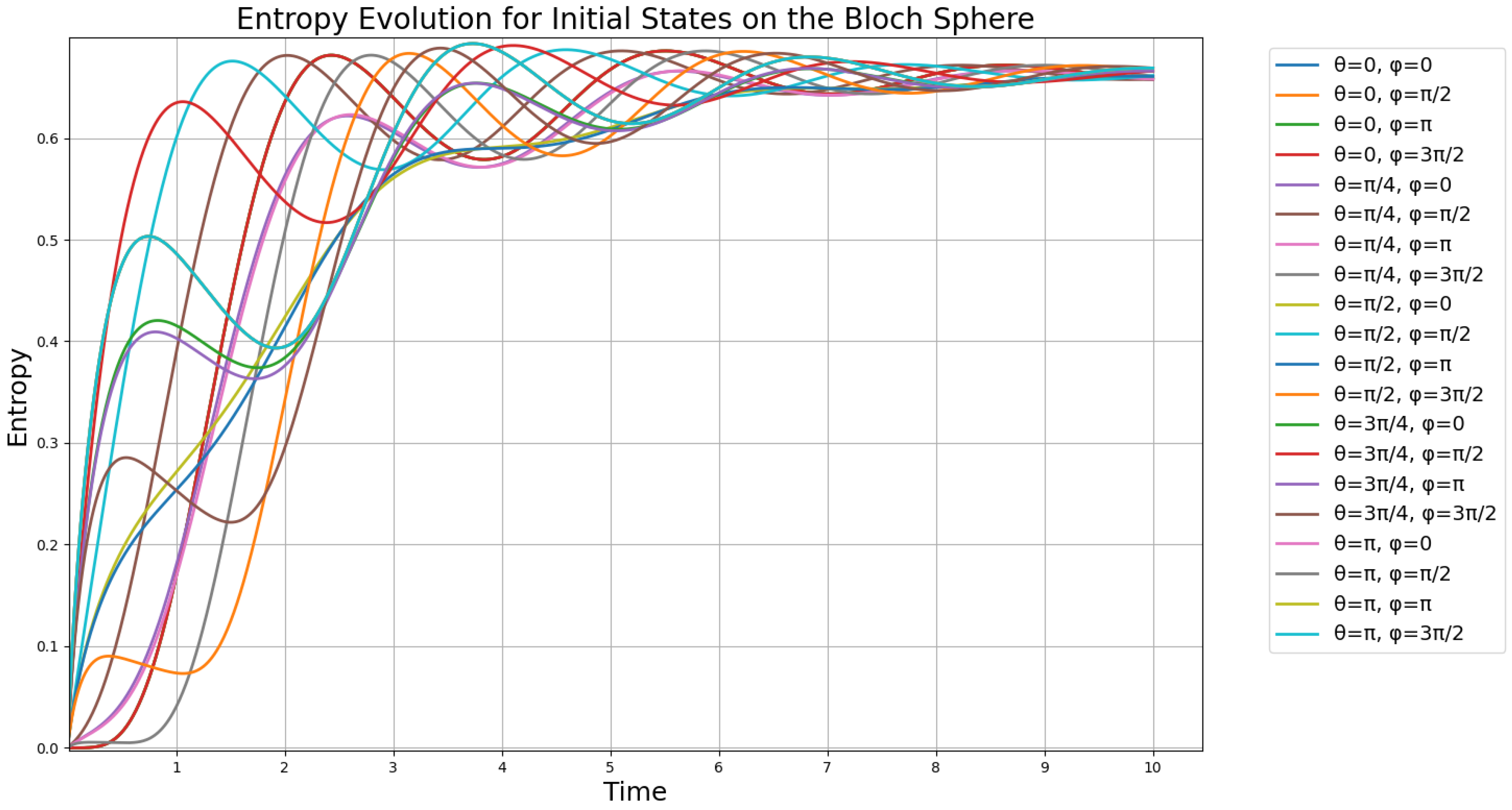 Entropy 27 01022 g007
