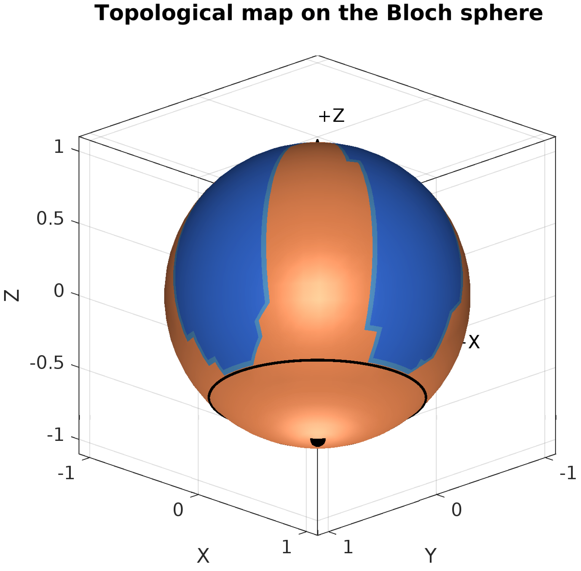Entropy 27 01022 g010
