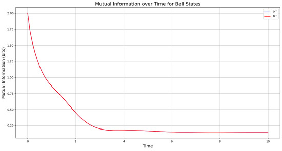 Entropy 27 01022 g0a1a