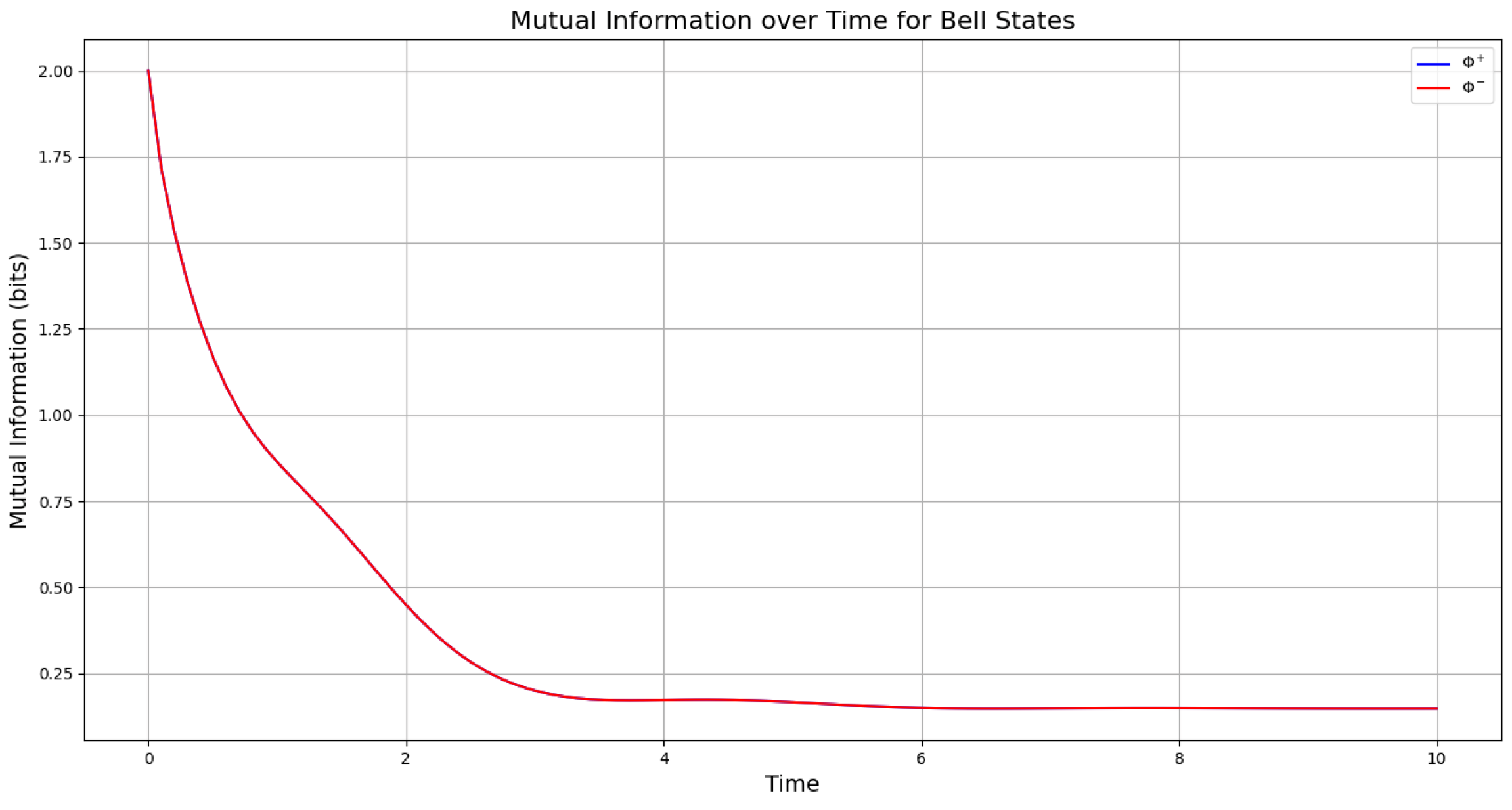 Entropy 27 01022 g0a1a