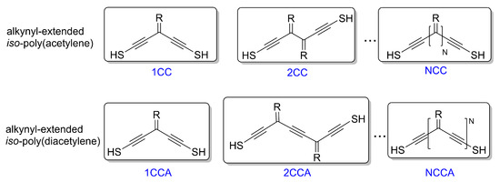 Entropy 27 01040 g001