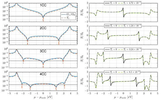 Entropy 27 01040 g002