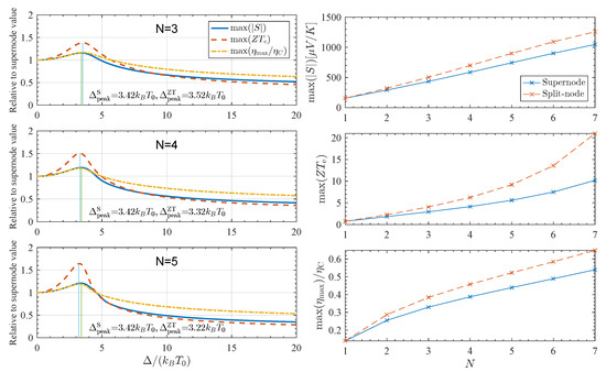 Entropy 27 01040 g005