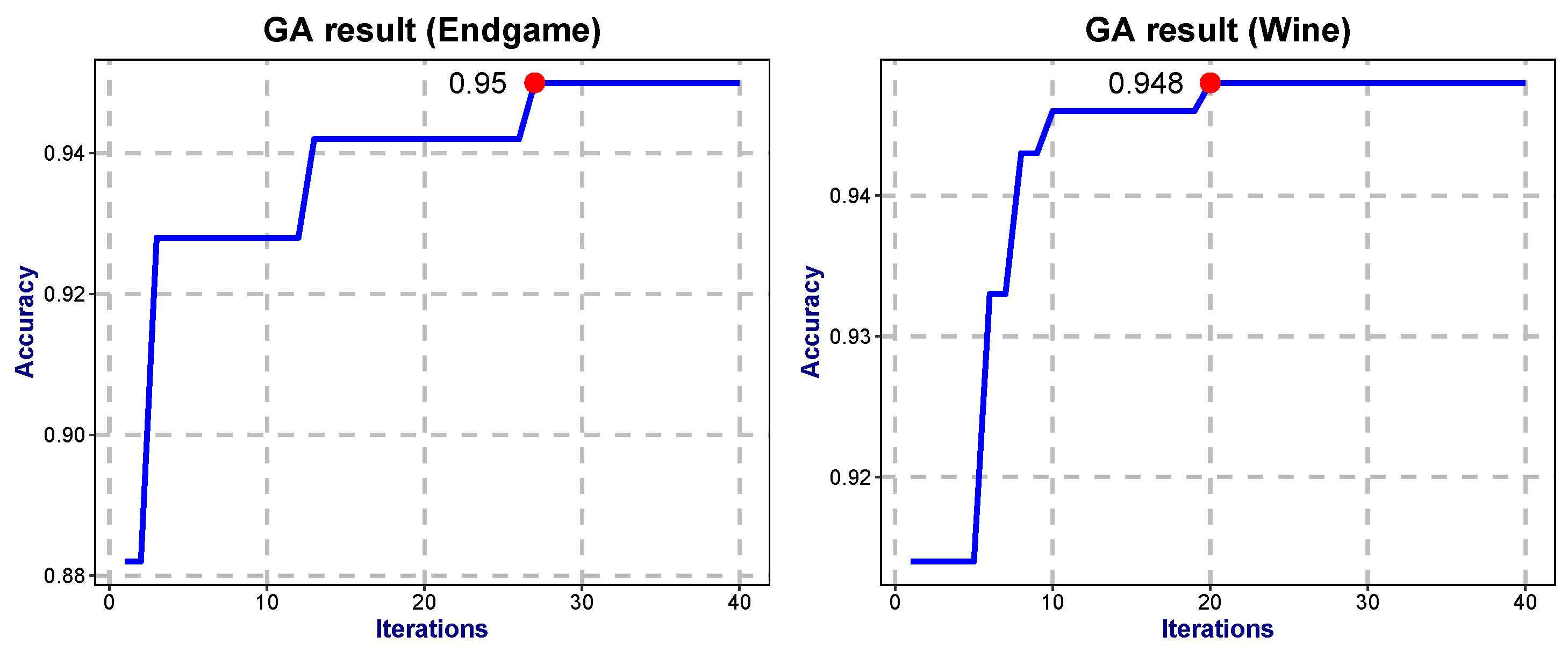 Entropy 27 01069 g004