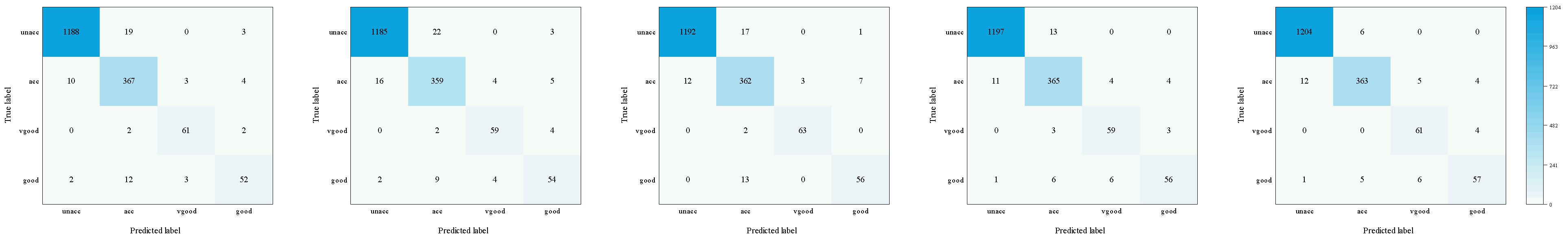 Entropy 27 01069 g007