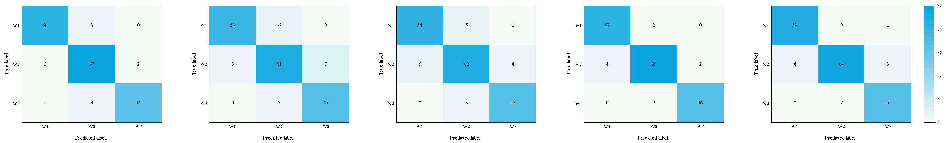 Entropy 27 01069 g009