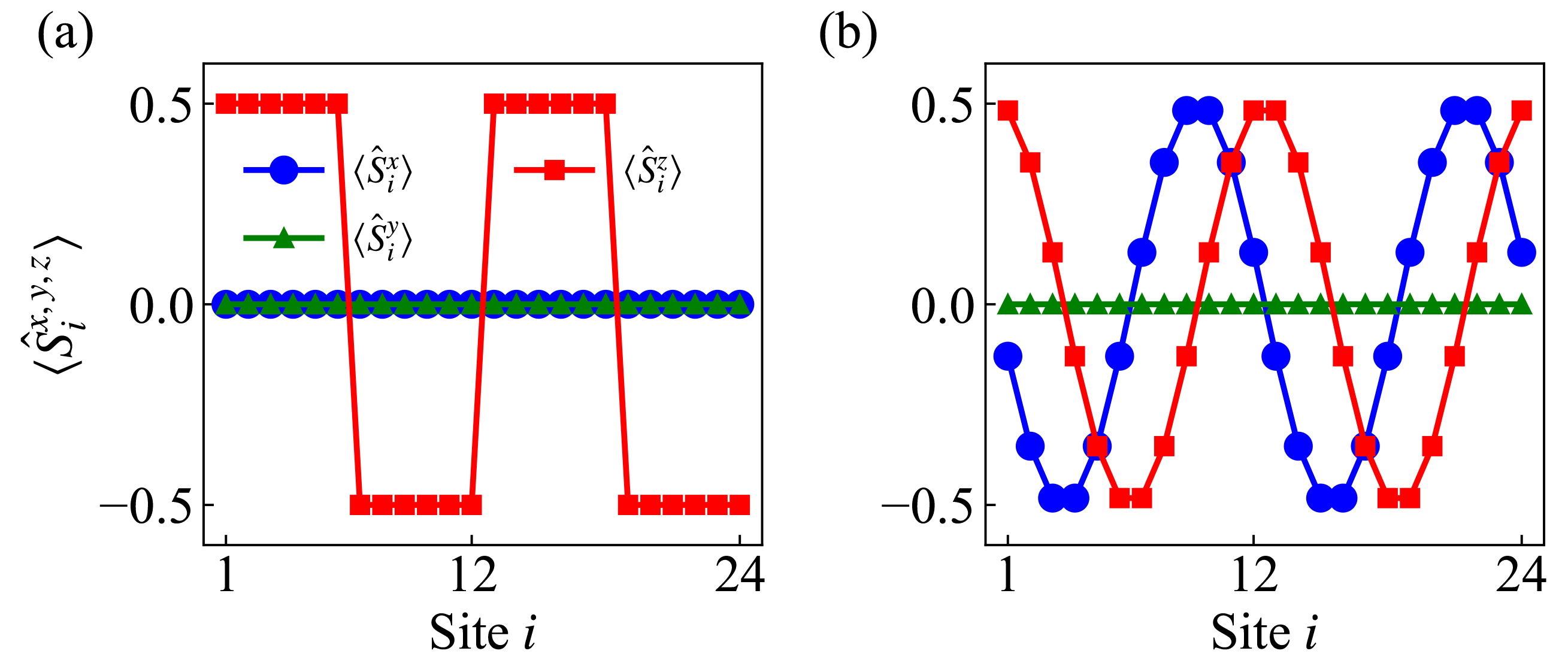 Entropy 27 01070 g001