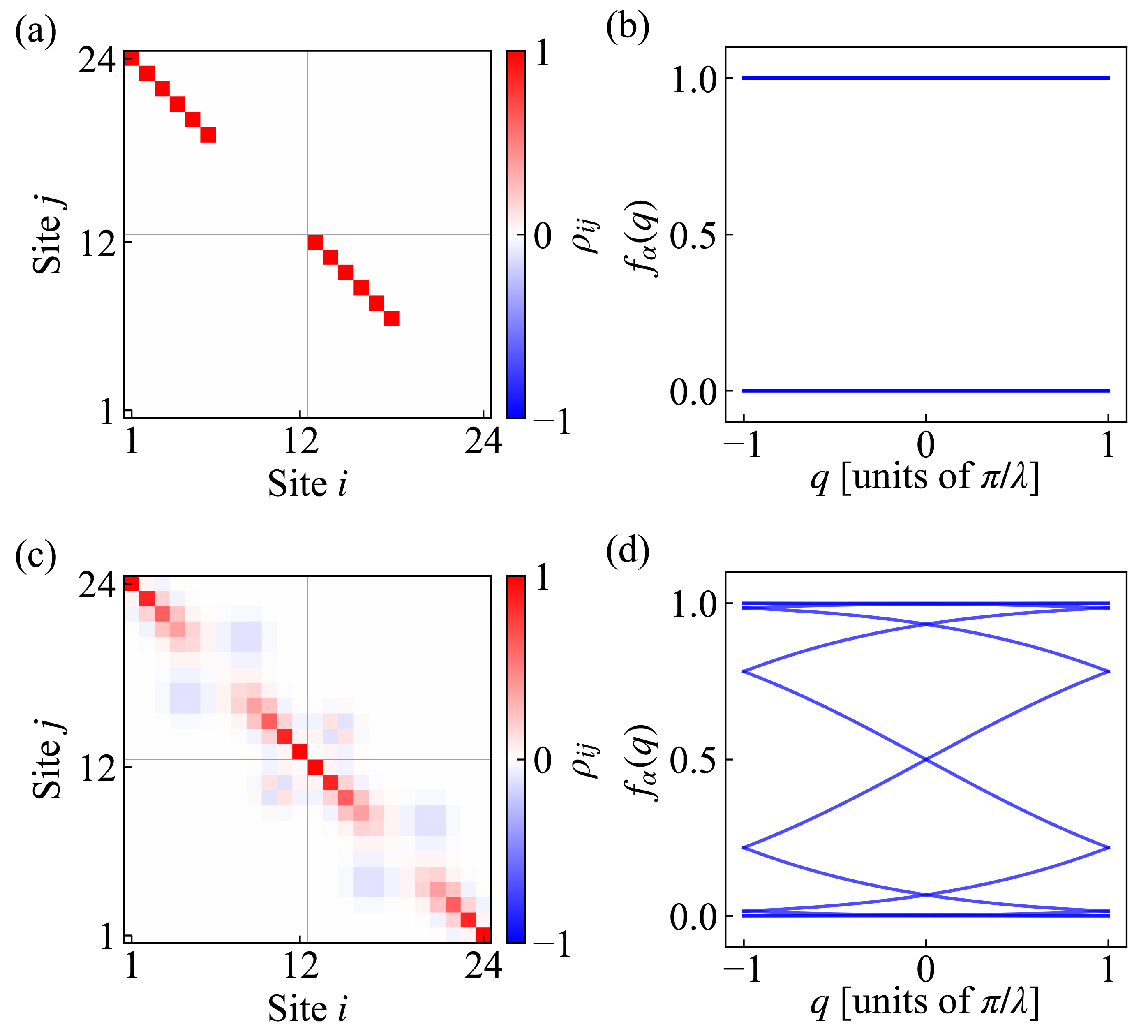 Entropy 27 01070 g002