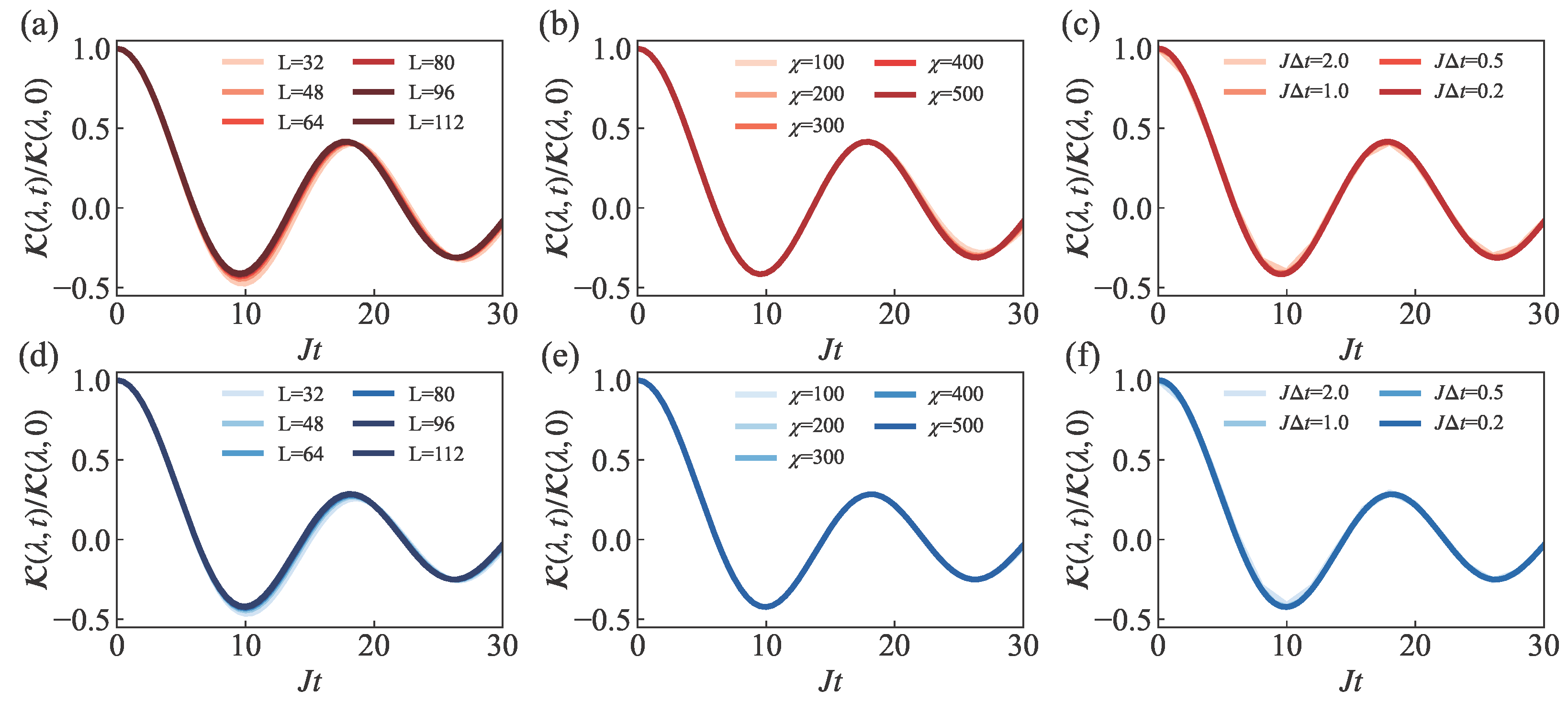 Entropy 27 01070 g003