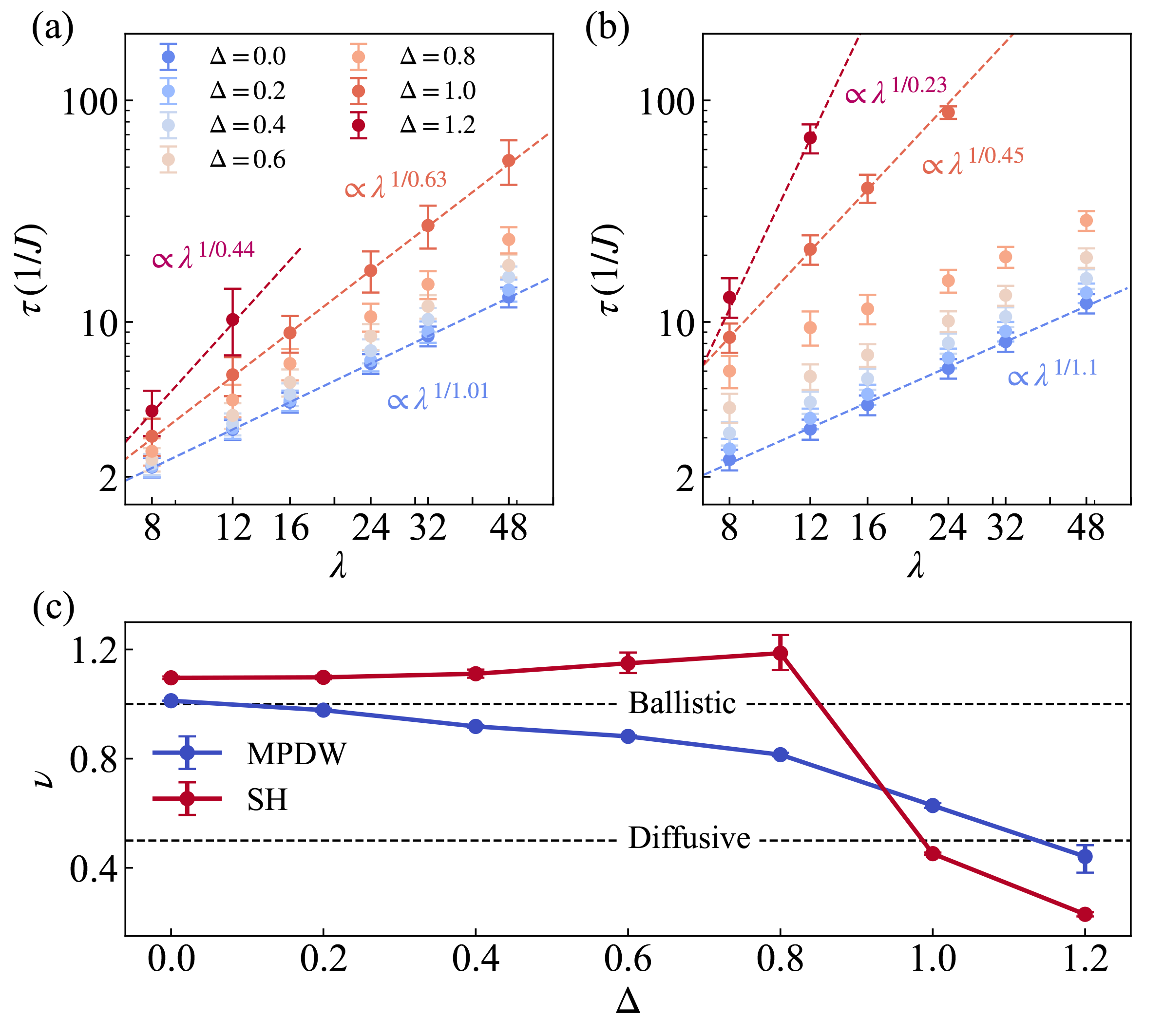 Entropy 27 01070 g004