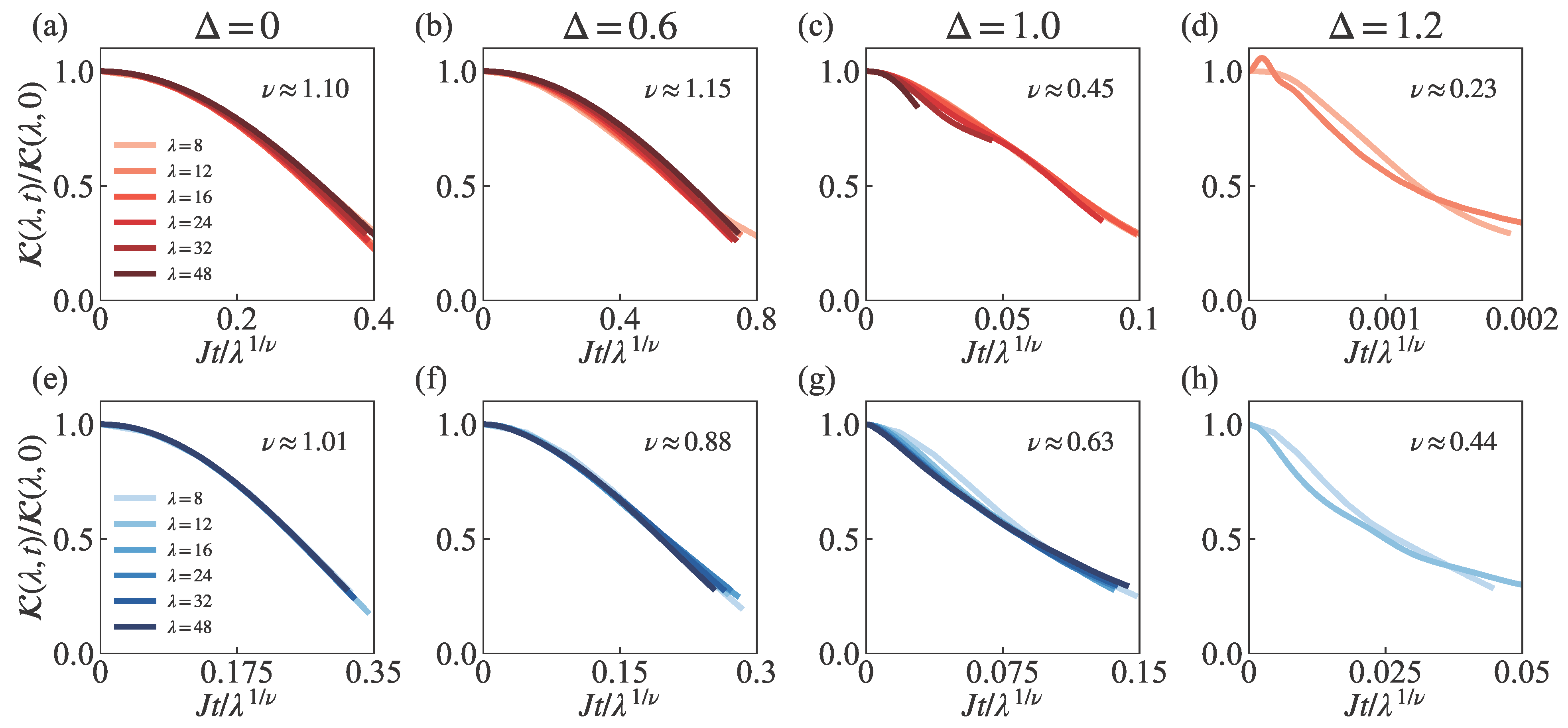 Entropy 27 01070 g007