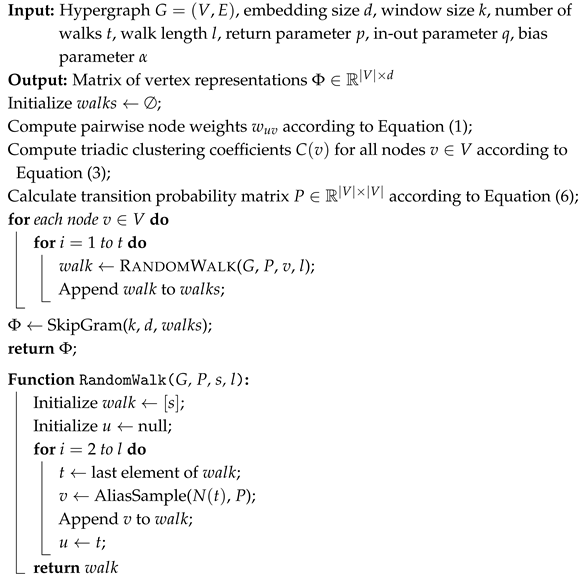 Entropy 27 01072 i001