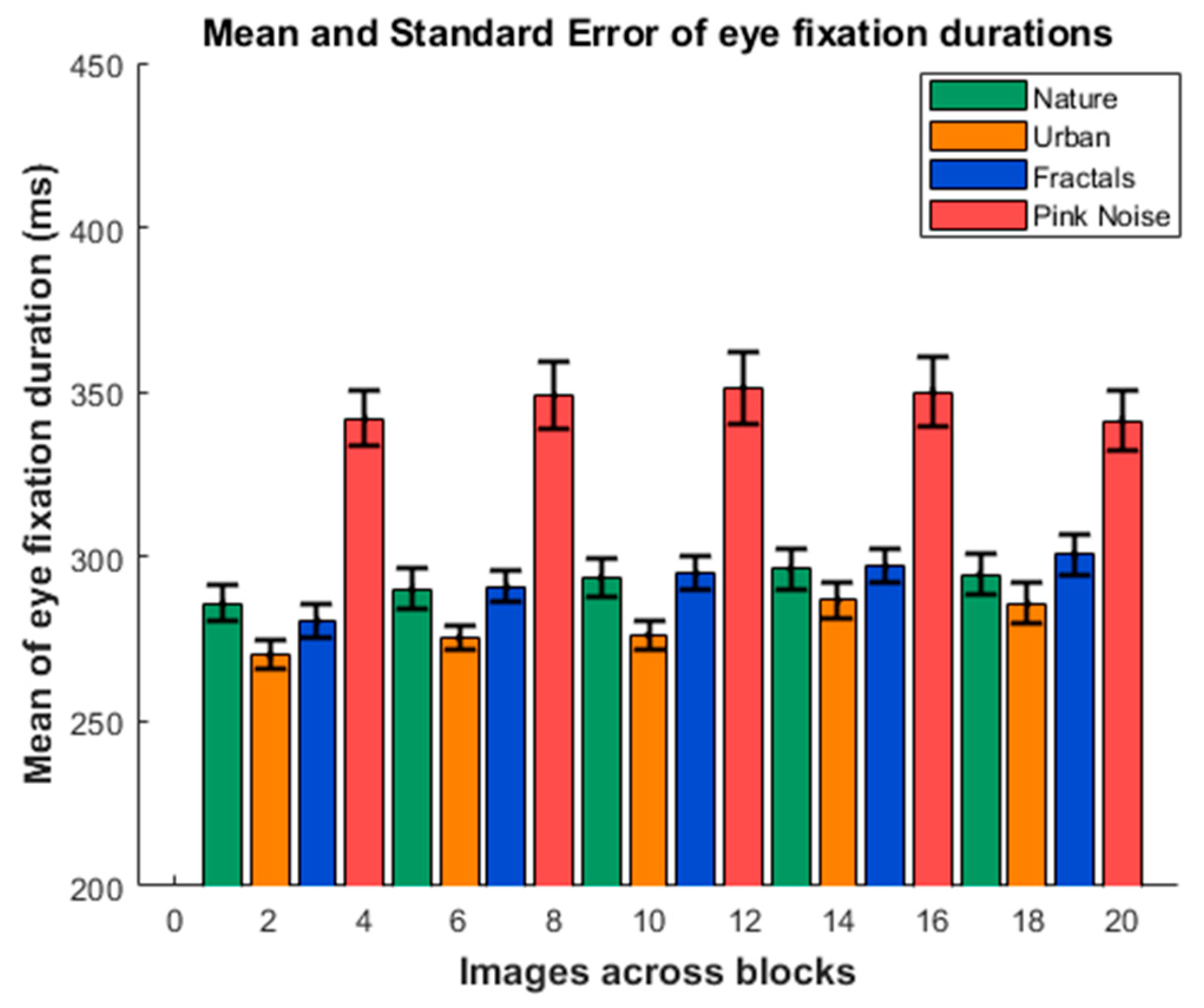 Entropy 27 01079 g002