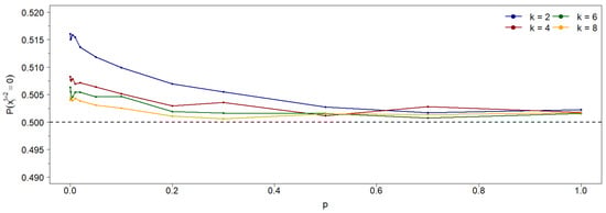 Entropy 27 01087 g0a1