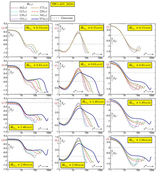 Entropy 27 01103 g0a2