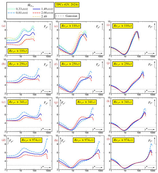 Entropy 27 01103 g0a3